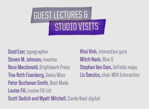 guest lectures and studio visits list