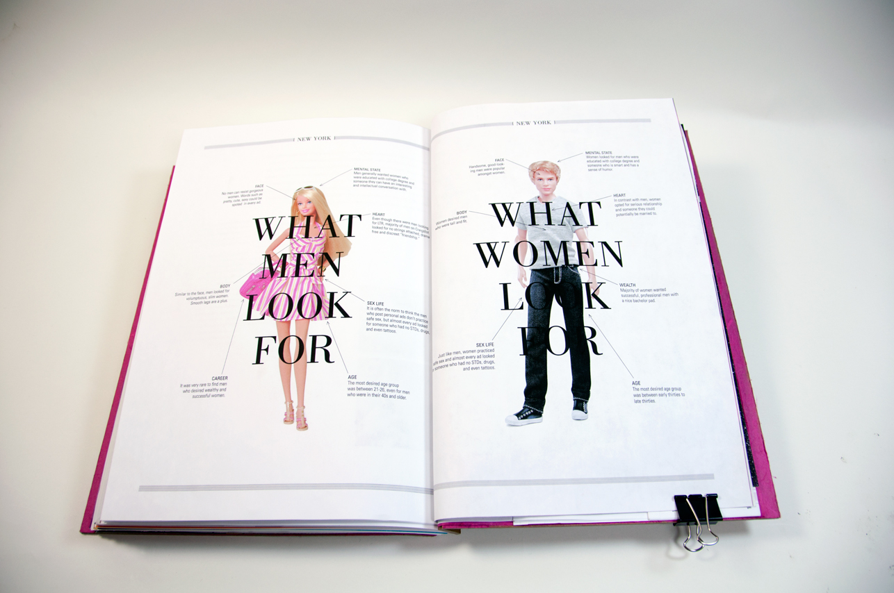 a book depicting a page with a Barbie doll with the text what men look for, and the other page with a Ken doll with the text what women look for