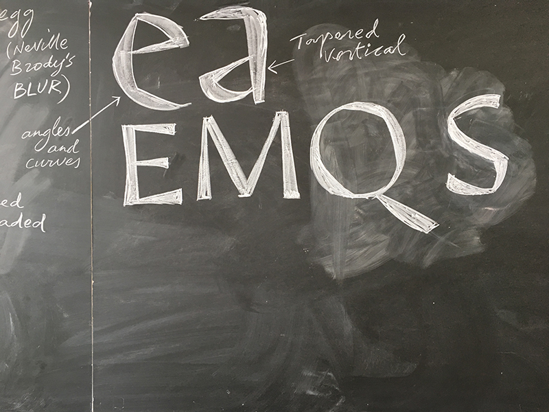 A blackboard that shows a set of typographic letters and styles with explanations.