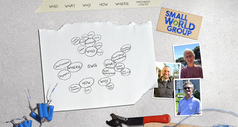 An art setup made from three photos of people, a piece of paper with diagrams, a plier, some electric components and a sheet of paper with a menu like bar. There is also a logo of Small World Group.
