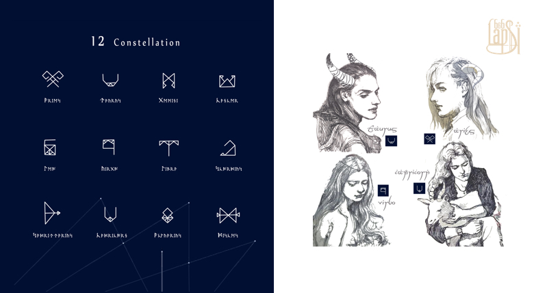 A set of two images, one blue with 12 white icons representing the signs of the zodiac or the constellations. The other image represents a drawing of four different women, probably related to the constellation.