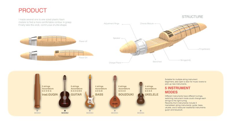 An image representing a design for a cigar shaped instrument that can replace multiple classical instruments.
