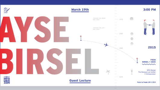 An infographic poster showing pictograms of a human, a plane, a tree and having the title: Ayse Birsel Guest Lecture.