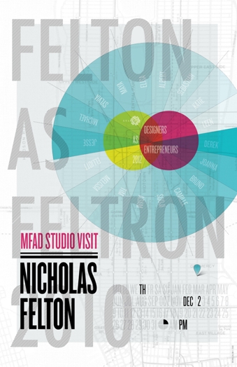 A poster showing some blueprints and some cyan, magenta and yellow circles, The title of the poster: Felton as Feltron MFAD STUDIO VISIT NICHOLAS FELTON.