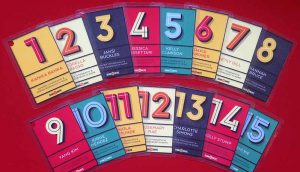 A poster with colorful cards with numbers 1, 2, 3, 4, 5, 6, 7, 8, 9, 10, 11, 12, 13, 14, 15, also names and other information on them.