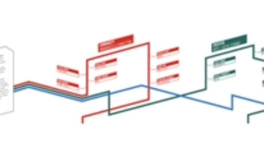 An isometric infographic showing an article tied to a red, blue and green line chart with labels. The text title is IDEOPOLIS.