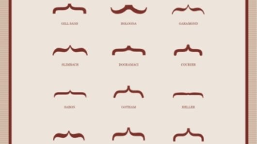 A white and red poster showing different types of braces shaped as moustaches.