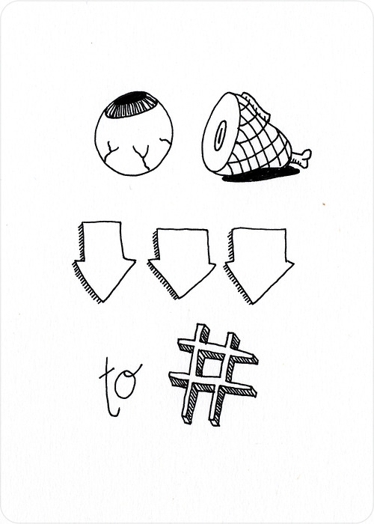 A black and white drawing of an eyeball, a piece of ham, some arrows, te word to and the sharp sign.