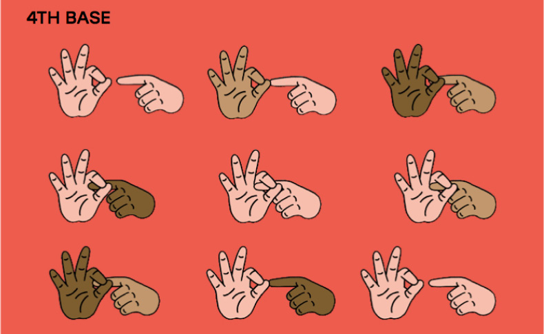 A drawing of a pair of hands, having different colors, each depicting a sex gesture.