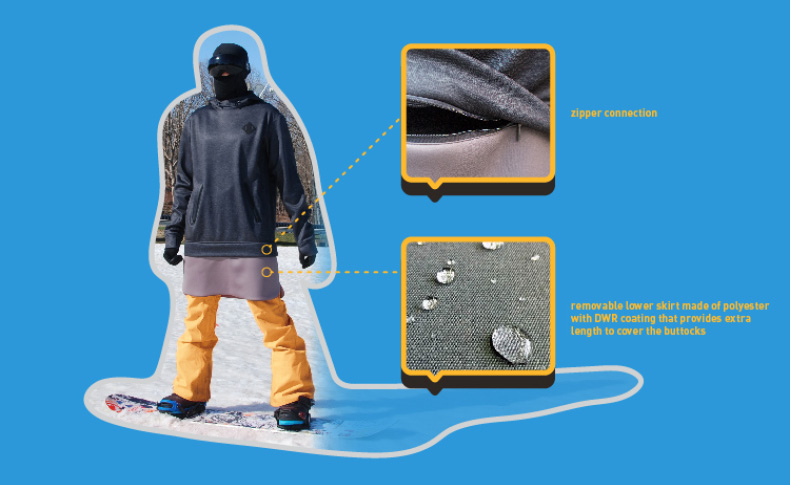 detailed images and a short description of the snowboarding hoodie materials