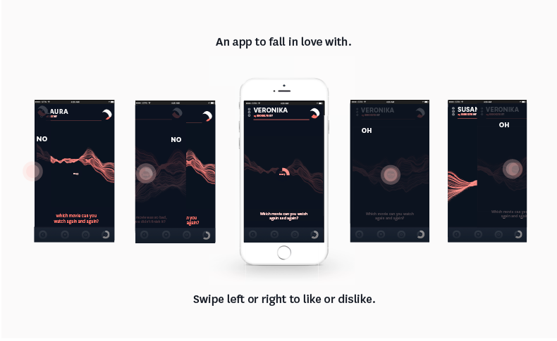 A set of mobile phone templates depicting images of generated points and sound wave patterns. Also there is the text: An app to fall in love with. Swipe left or right to like or dislike.