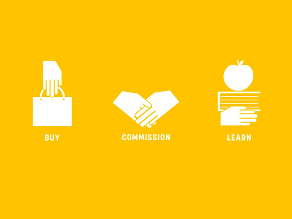 buy, commission, lean with specific icons for each word, on a yellow background