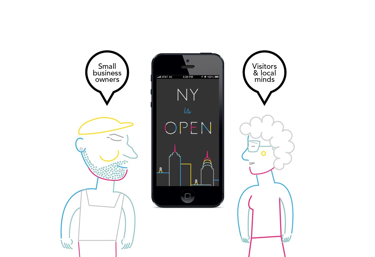 NY is open banner with an illustration of a man on the left and the bubble message "small business owners" and n illustration of a woman on the right with the bubble message " visitors & local minds."