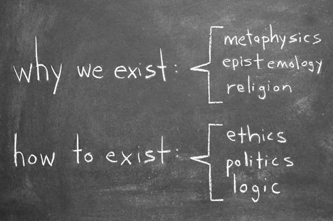 explanation tree for why we exist and how to exist on a balckboard