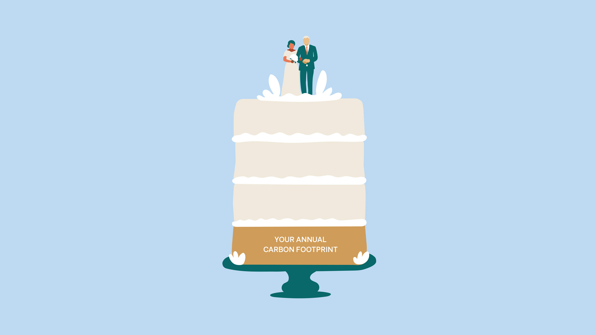 Newly Green visual; wedding cake