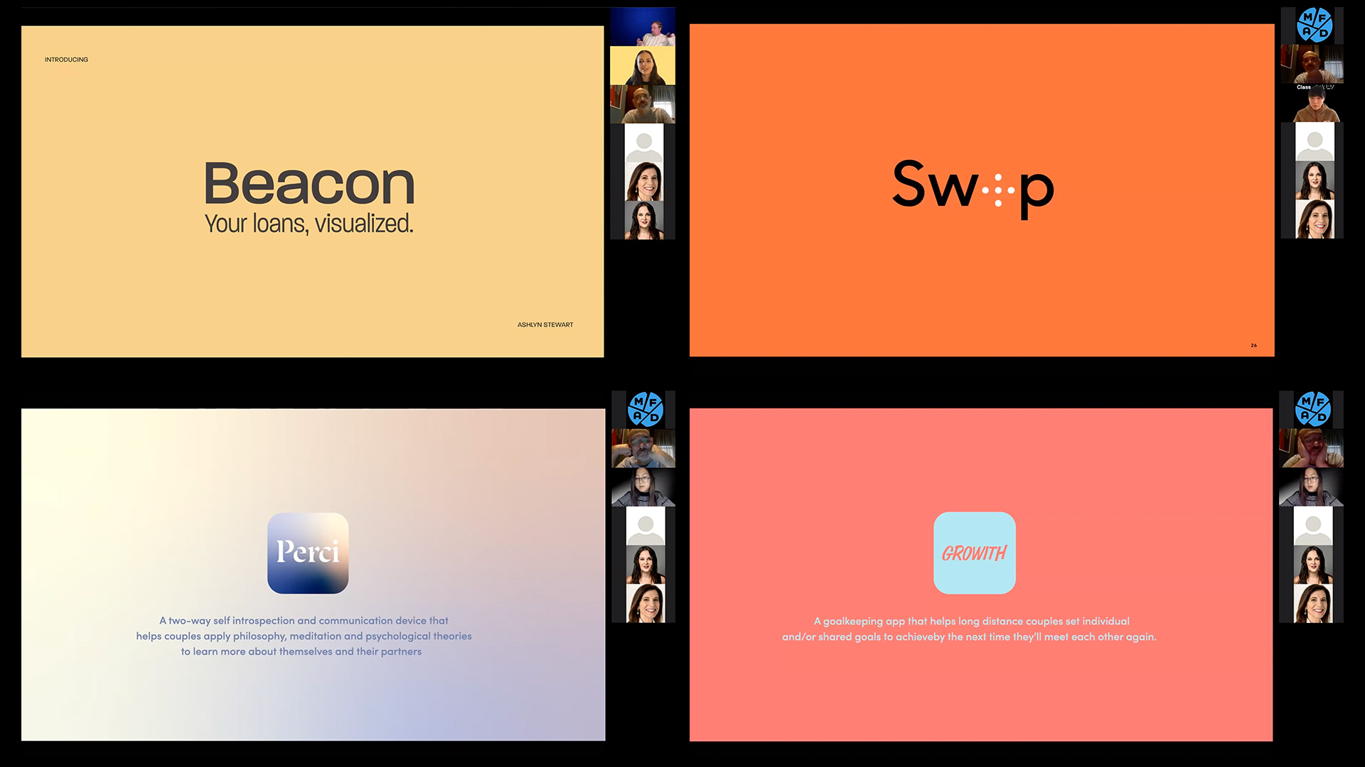 collage of Thesis presentation slides; Beacon, Swap, Perci and Growth