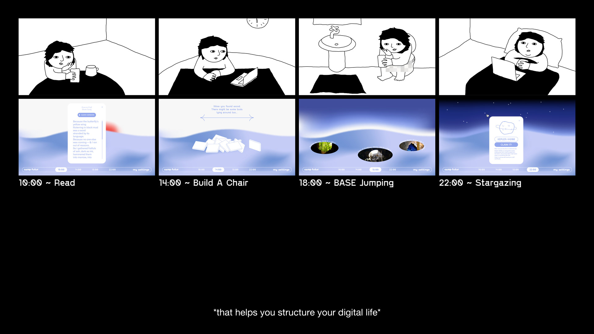 storyboard for use case for Camp Futur