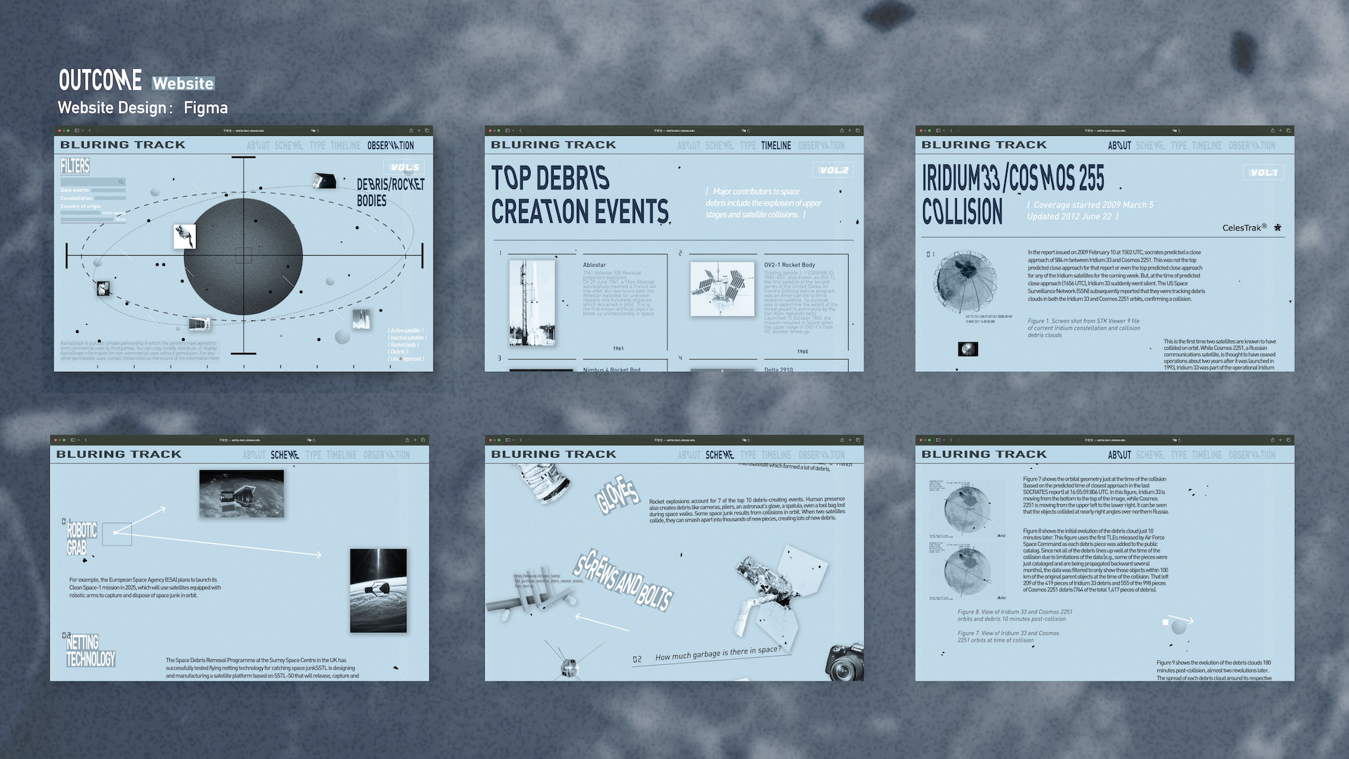 Outcome project with 6 small pages with illustrations and text