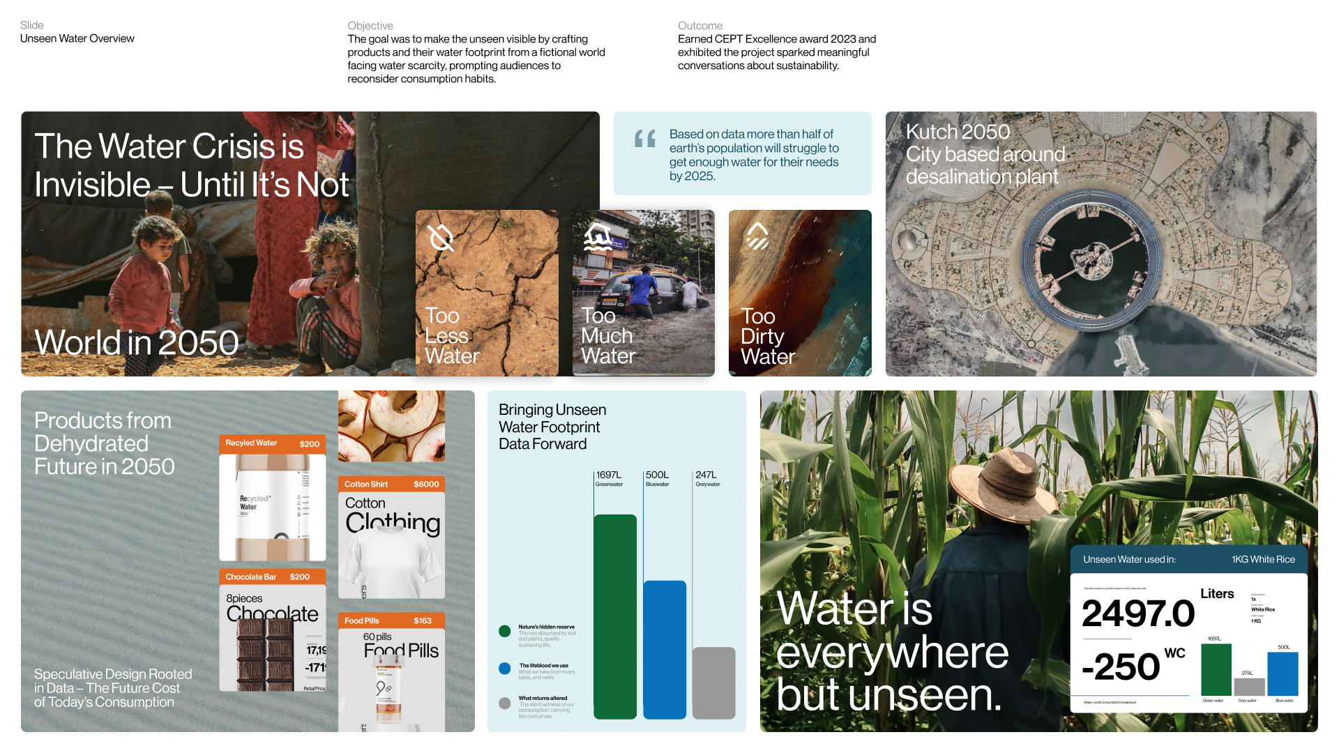 design examples of promotional materials for a Water quality campaign