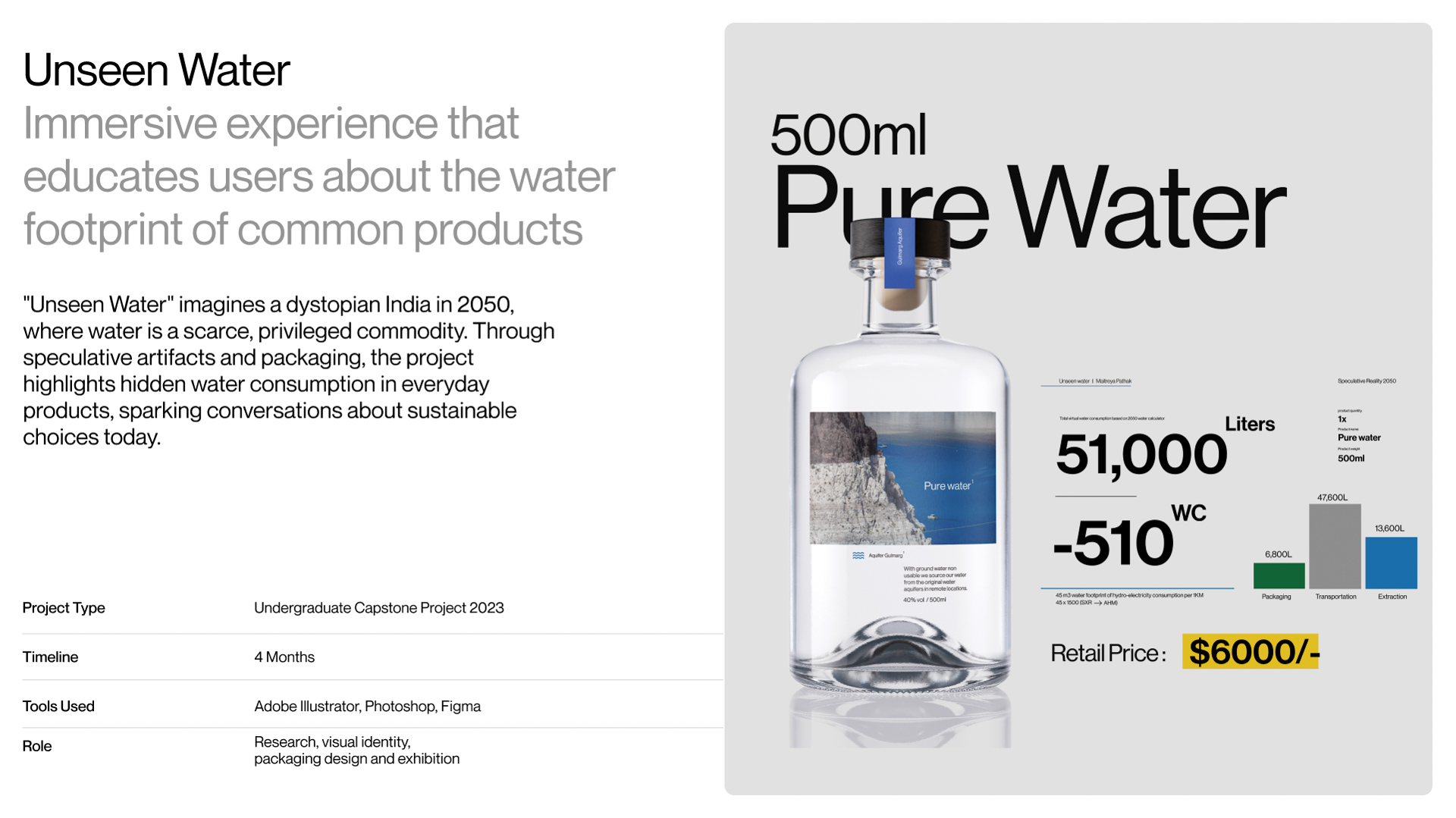 design examples of promotional materials for a Water quality campaign