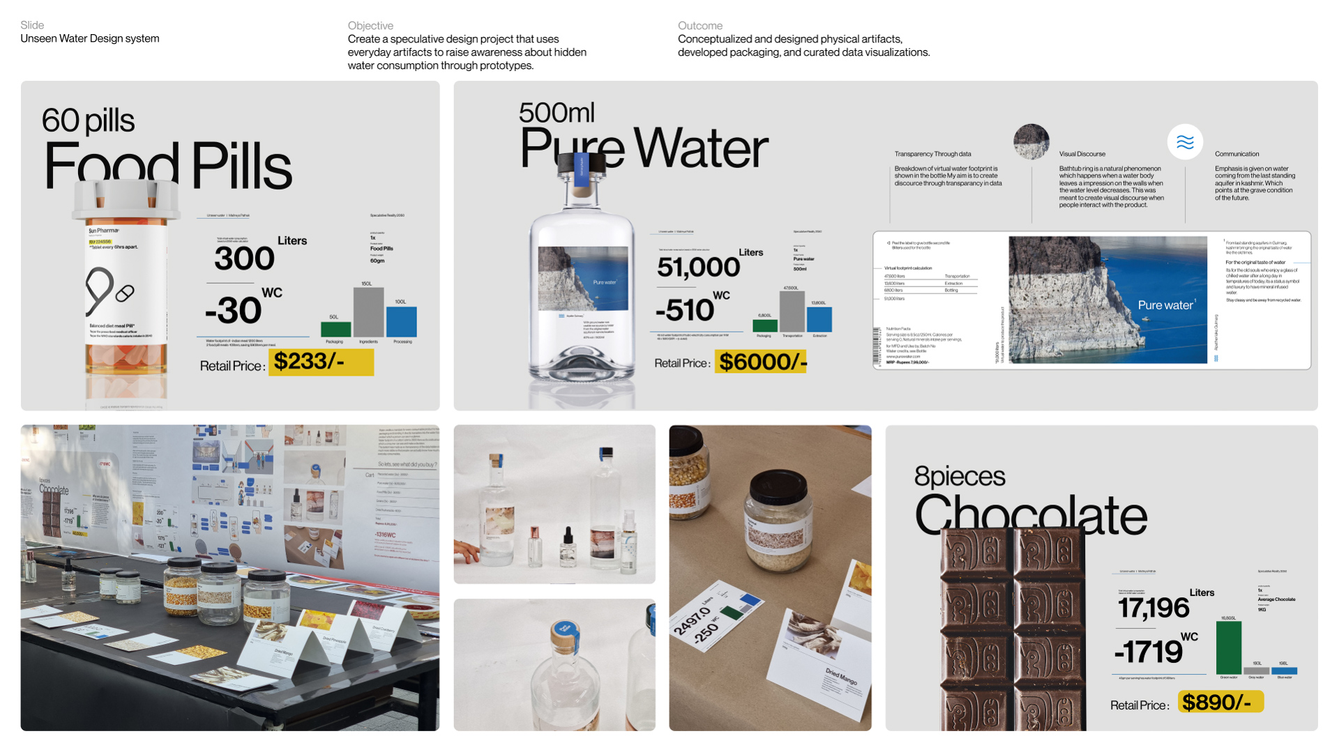 design examples of promotional materials for a Water and food campaign