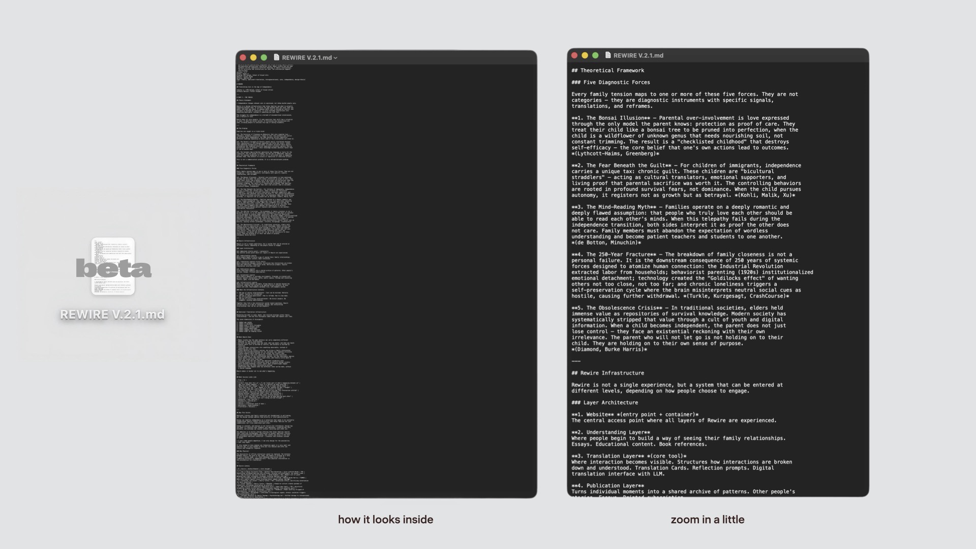 Two side-by-side dark-themed document previews showing the contents and zoomed-in text of the “REWIRE V.2.1.md” file.
