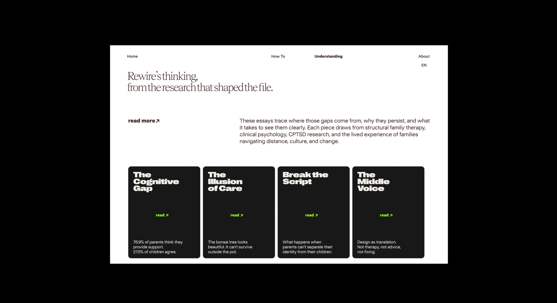 Minimal editorial-style webpage showcasing essays and research topics related to family dynamics, emotional patterns, and communication.