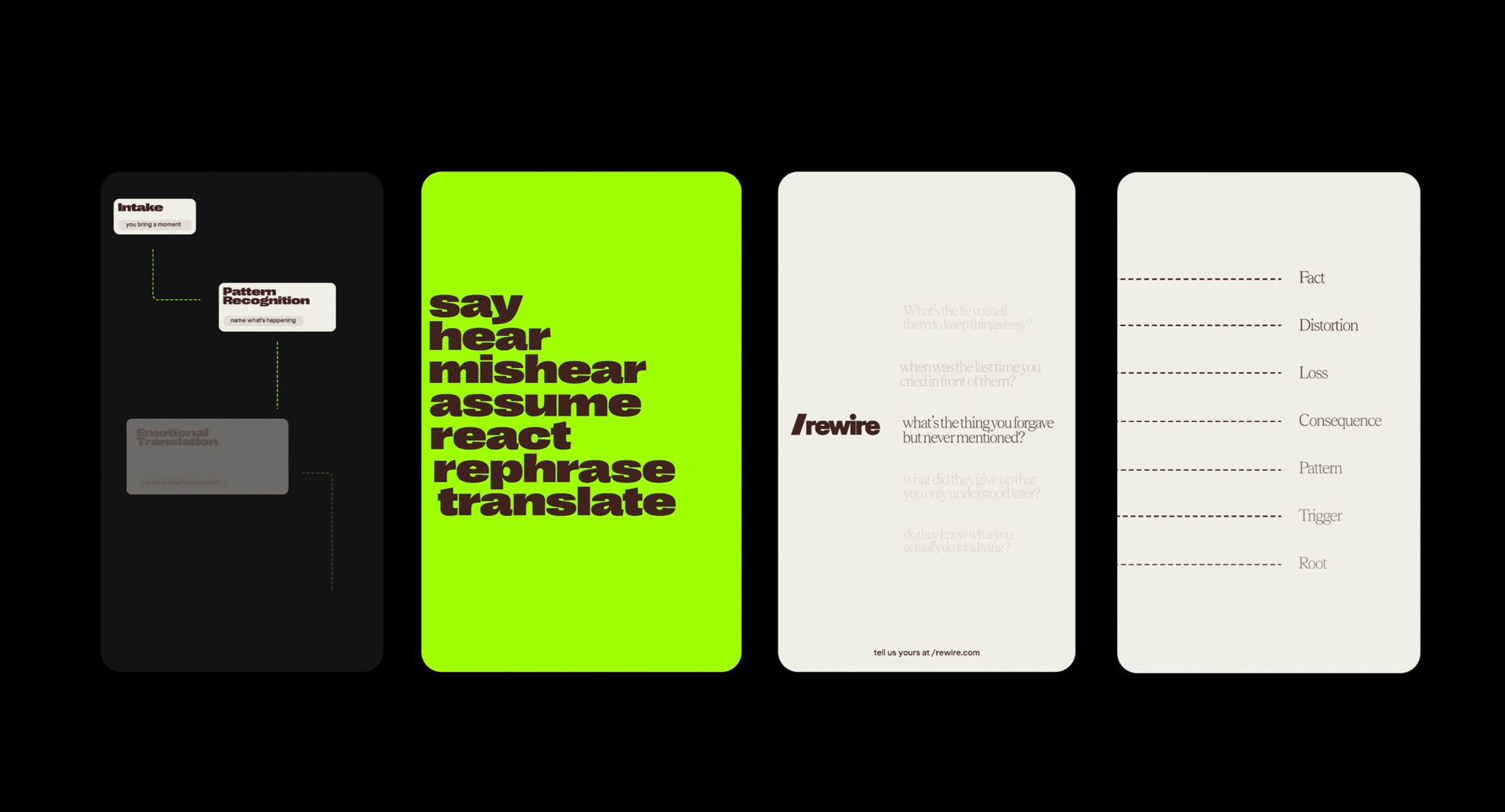 Four graphic poster designs featuring emotional translation concepts, reflective prompts, and bold typography on black, white, and neon green backgrounds.