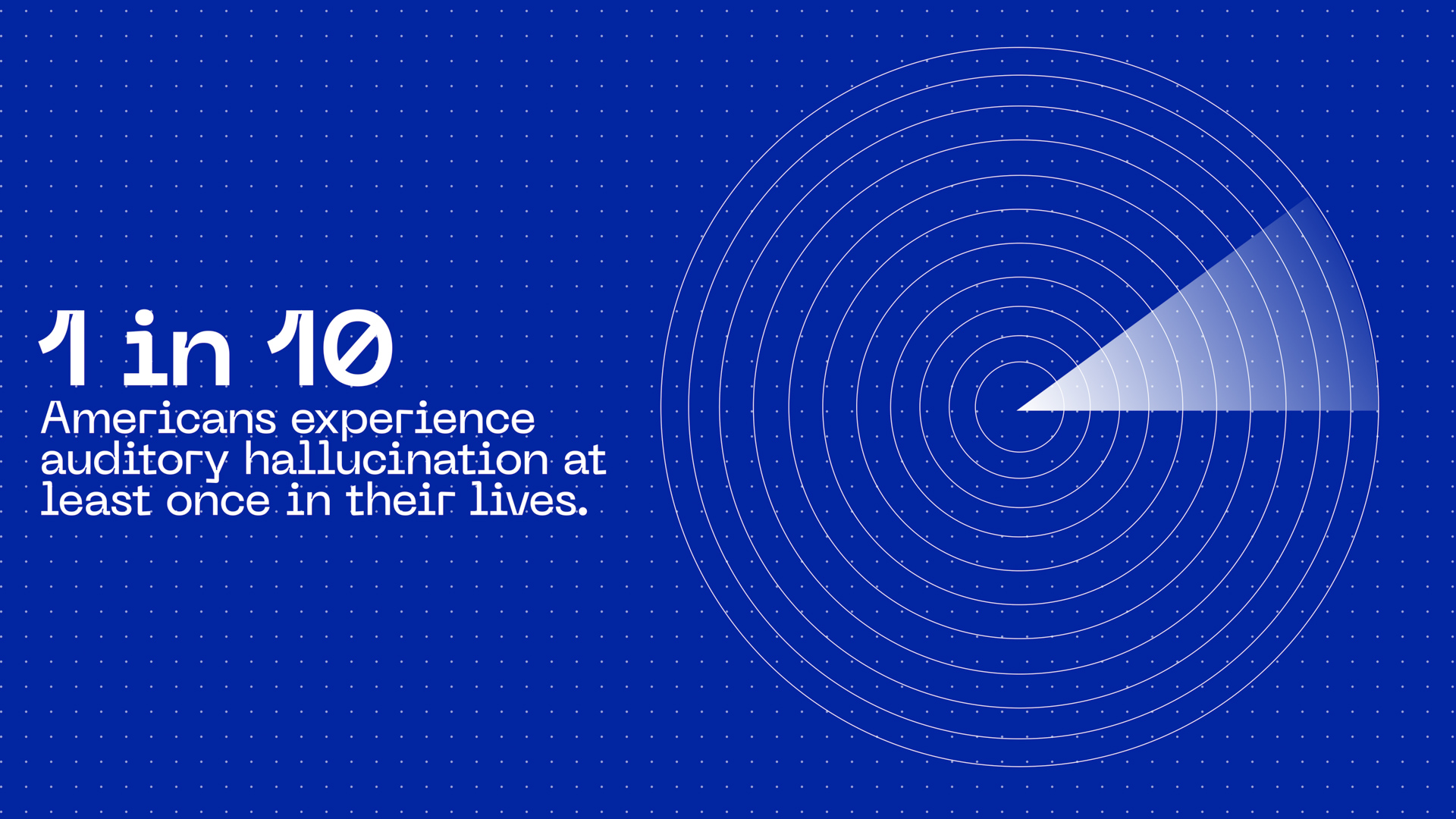 Infographic stating “1 in 10 Americans experience auditory hallucination at least once in their lives” beside a circular chart graphic.